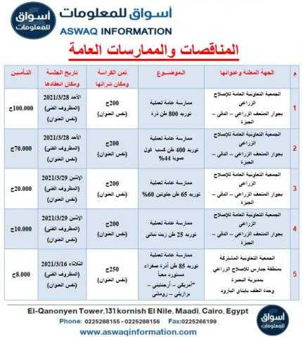 أسواق للمعلومات تنشر المناقصات والممارسات العامة ليوم الأحد 14 مارس 2021..