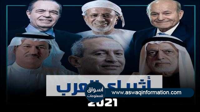 بالفيديو.. تعرف علي قائمة الأثرياء العرب لعام 2021