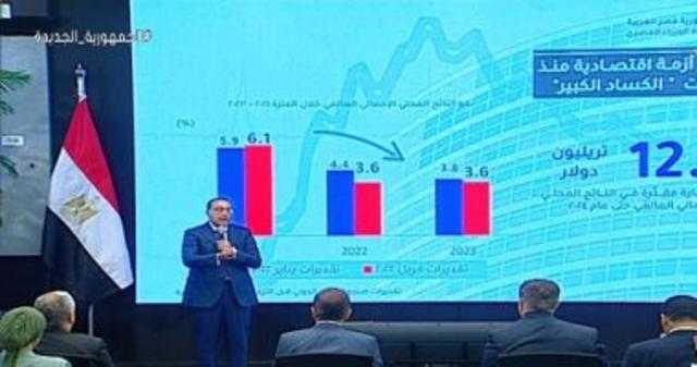 أبرزها مشروعات الكهرباء.. مدبولي: ثلث استثمارات مصر تذهب لصالح المشروعات القومية